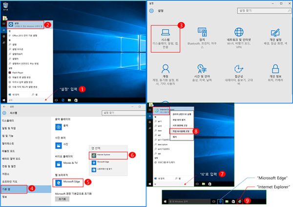 IWindows 10 nternet Explore 11 ȣȯ¼º